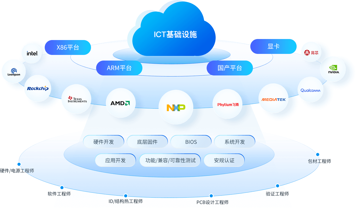 K8凯发(中国)天生赢家·一触即发
